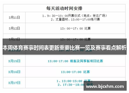 本周体育赛事时间表更新重要比赛一览及赛事看点解析